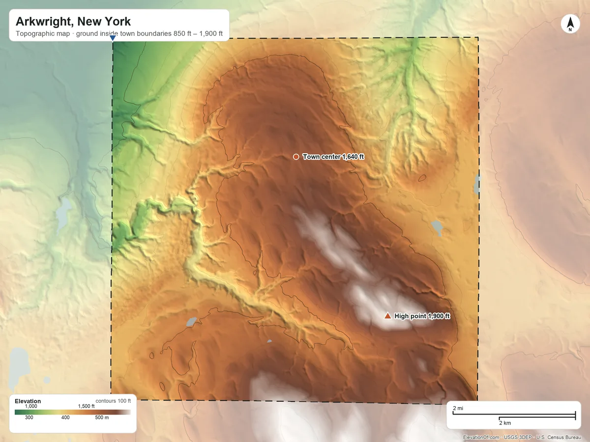 Topographic elevation map of Arkwright, New York, shaded from 850 ft on the northwest side to 1,900 ft on Dibble Hill