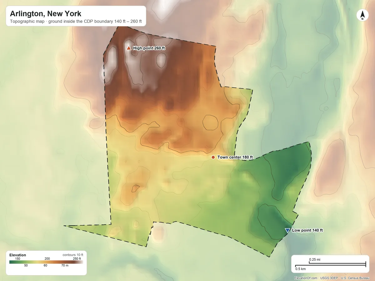 Topographic elevation map of Arlington, New York, shaded from 140 ft on the southeast side to 260 ft on the northwest side