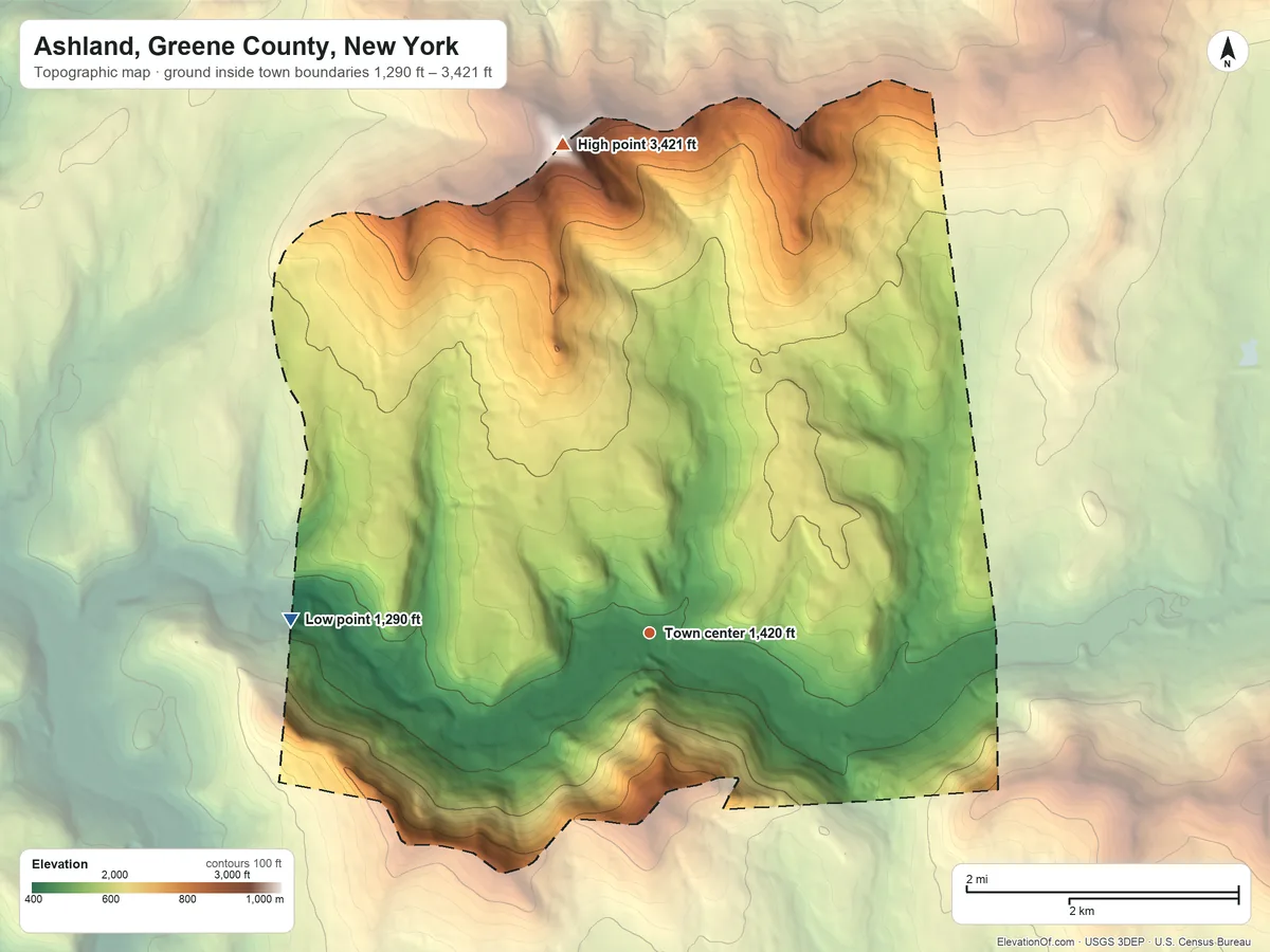 Topographic elevation map of Ashland, Greene County, New York, shaded from 1,290 ft on the west side to 3,421 ft on Huntersfield Mountain