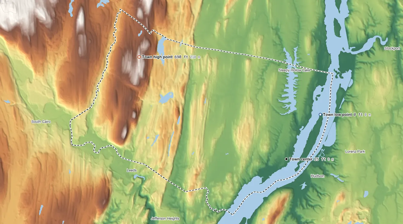 Topographic elevation map of Athens, New York, shaded from 0 ft on the northeast side to 690 ft on the northwest side
