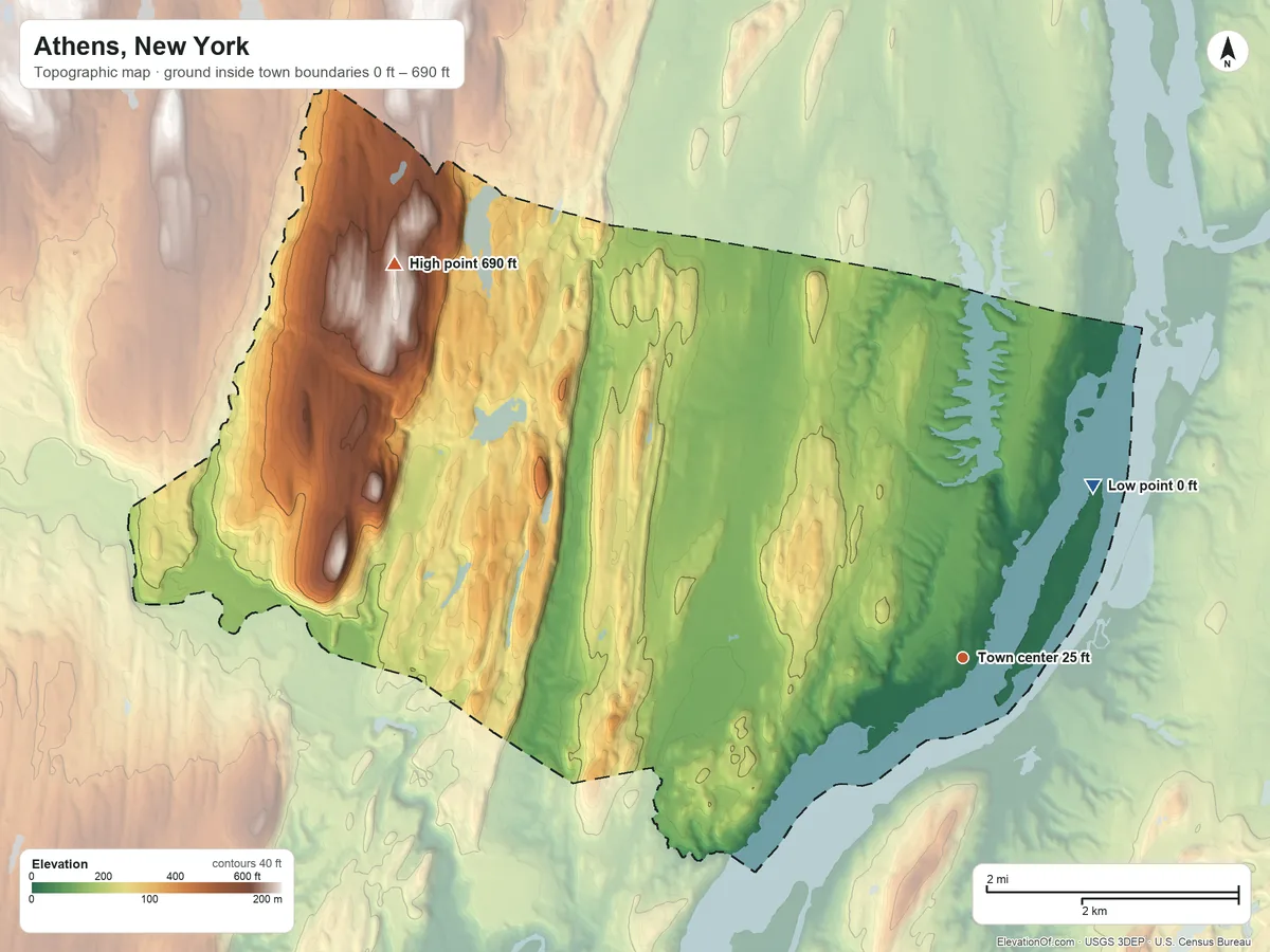 Topographic elevation map of Athens, New York, shaded from 0 ft on the northeast side to 690 ft on the northwest side