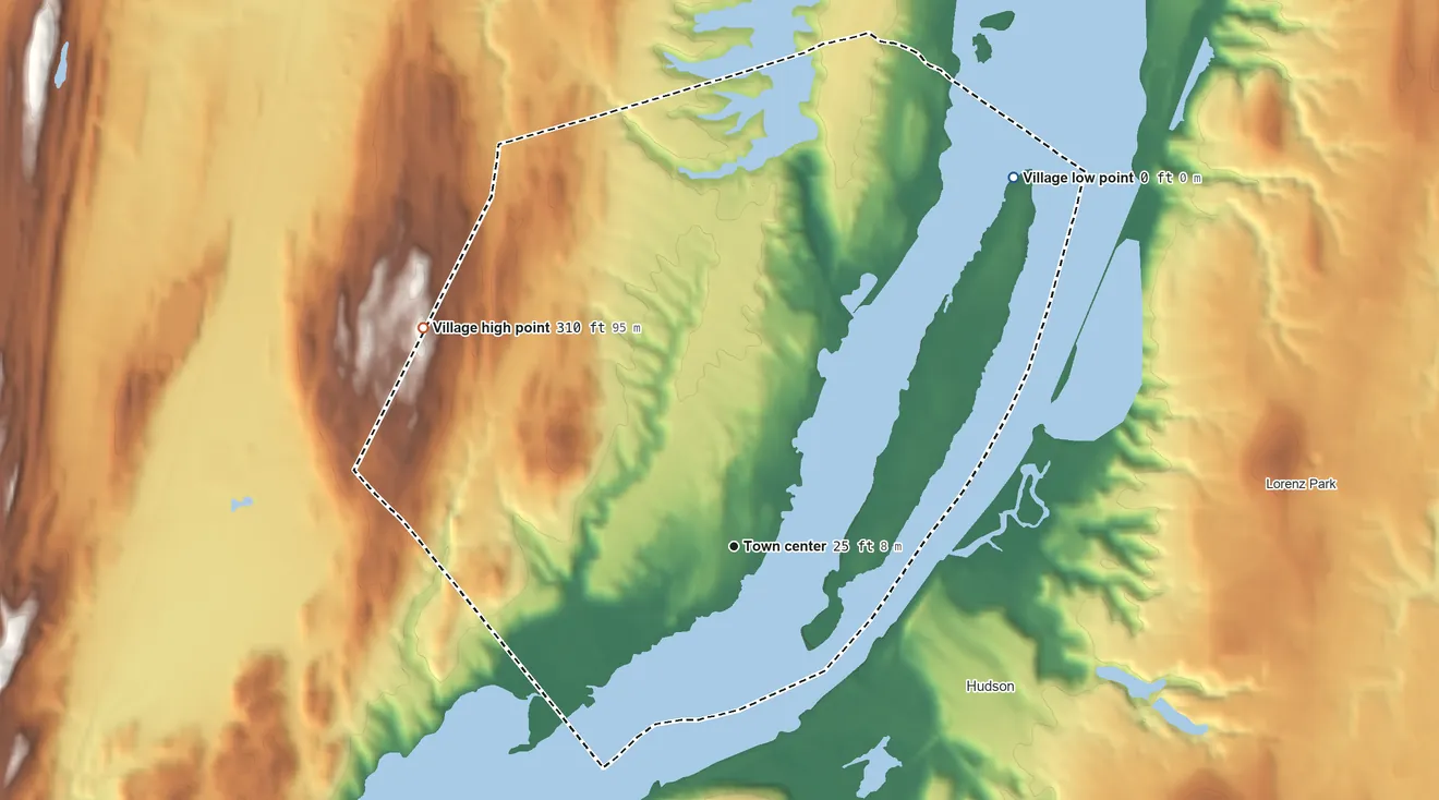 Topographic elevation map of Village of Athens, New York, shaded from 0 ft on the northeast side to 310 ft on the northwest edge, below higher ground just outside