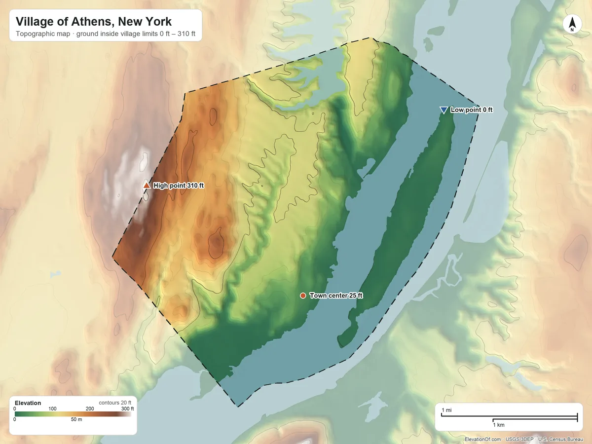 Topographic elevation map of Village of Athens, New York, shaded from 0 ft on the northeast side to 310 ft on the northwest edge, below higher ground just outside