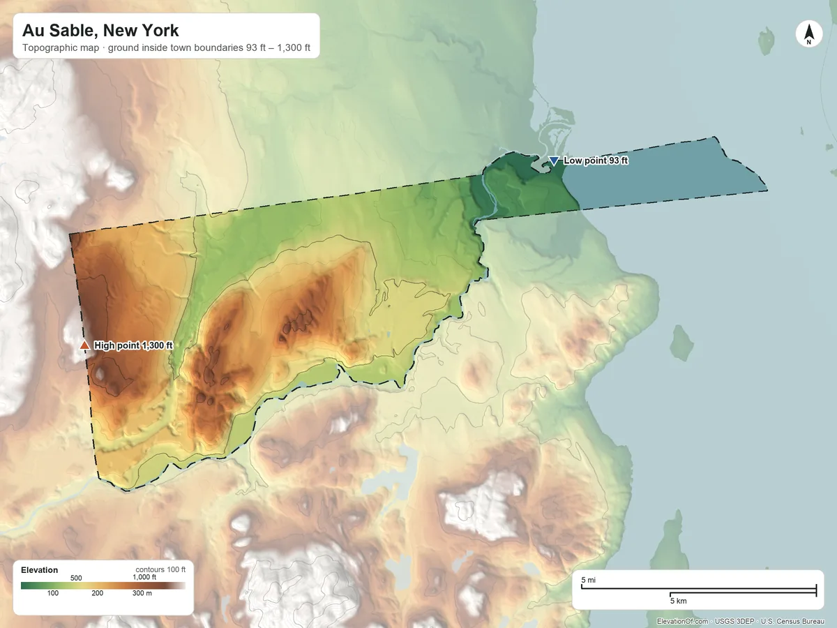 Topographic elevation map of Au Sable, New York, shaded from 93 ft on the northeast side to 1,300 ft on the west edge, below higher ground just outside