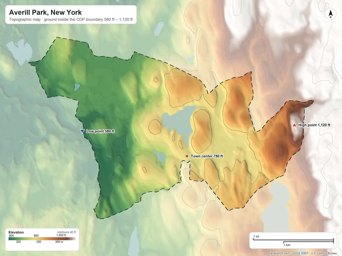 Topographic elevation map of Averill Park, New York, shaded from 580 ft on the west side to 1,120 ft at the foot of the Taconic Range