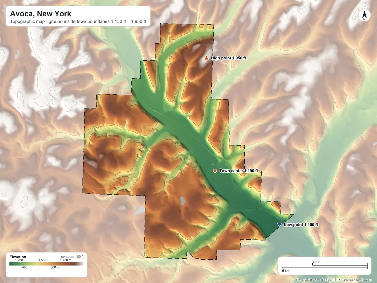 Topographic elevation map of Avoca, New York, shaded from 1,150 ft on the southeast side to 1,950 ft on the north side