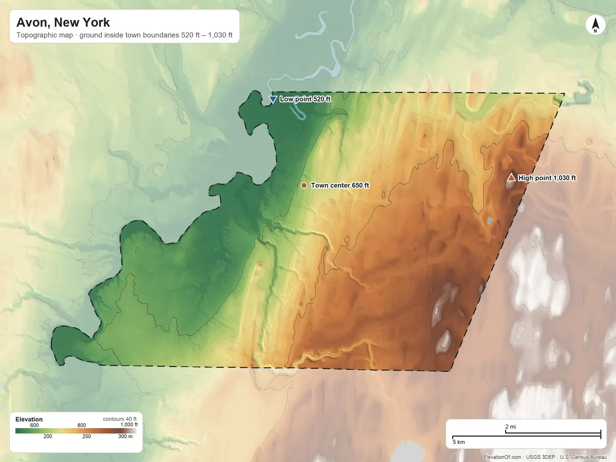 Topographic elevation map of Avon, New York, shaded from 520 ft on the north side to 1,030 ft on the east side