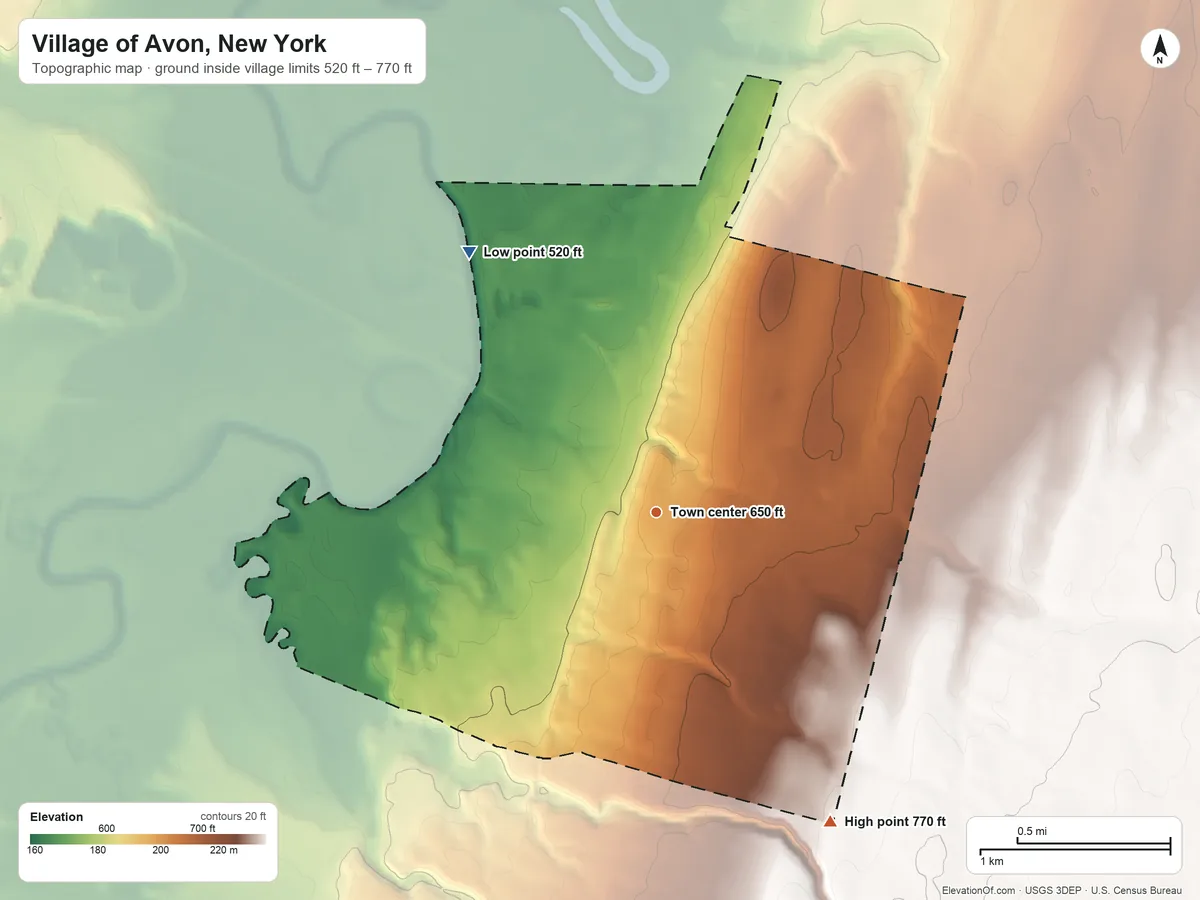Topographic elevation map of Village of Avon, New York, shaded from 520 ft on the northwest side to 770 ft on the southeast side
