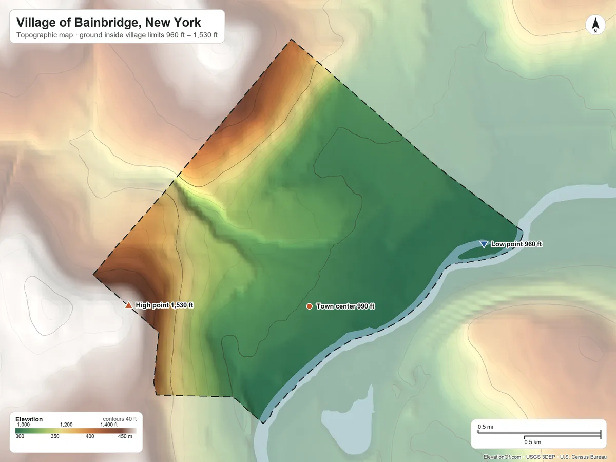 Topographic elevation map of Village of Bainbridge, New York, shaded from 960 ft on the east side to 1,530 ft on the west edge, below higher ground just outside