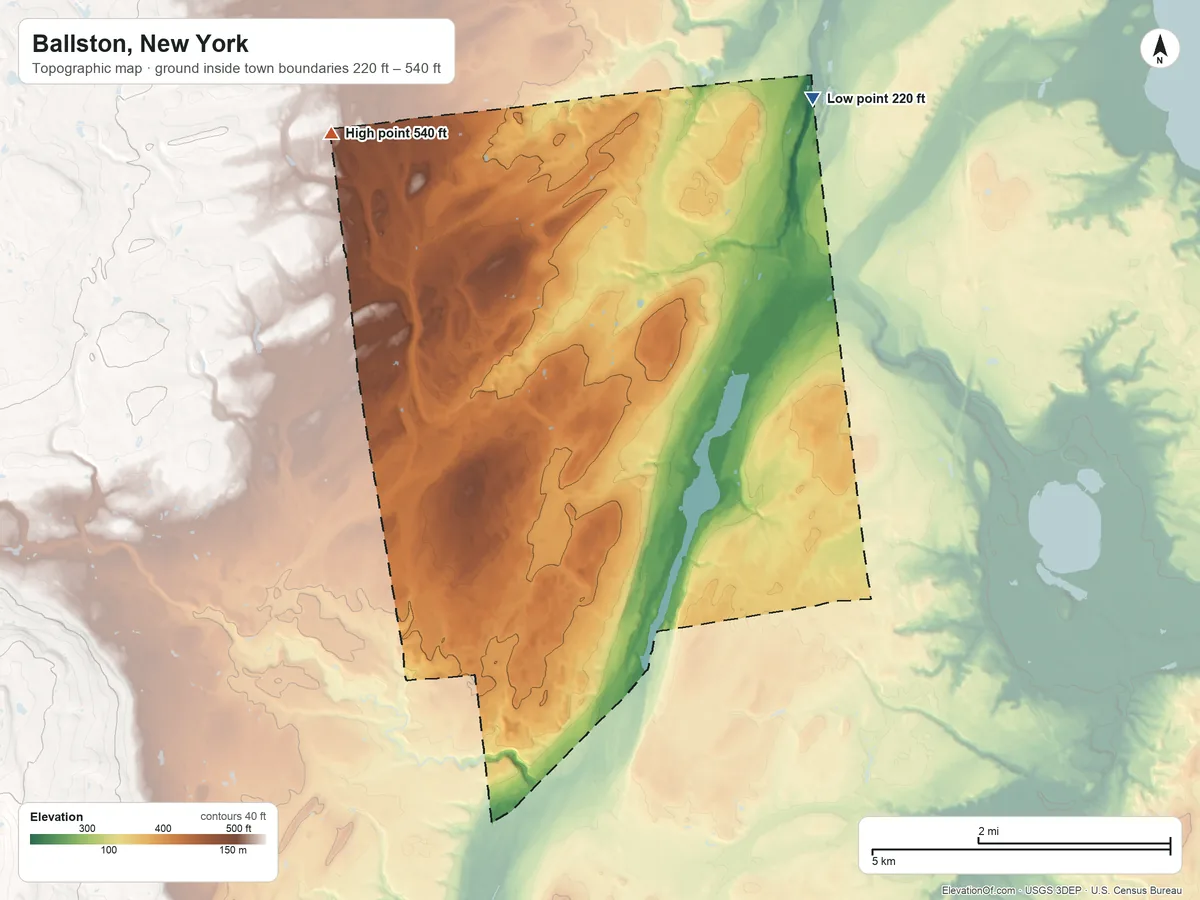 Topographic elevation map of Ballston, New York, shaded from 220 ft on the northeast side to 540 ft on the northwest side