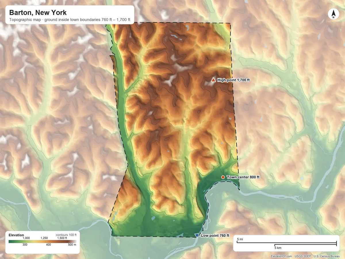 Topographic elevation map of Barton, New York, shaded from 760 ft on the southwest side to 1,700 ft on Prospect Hill
