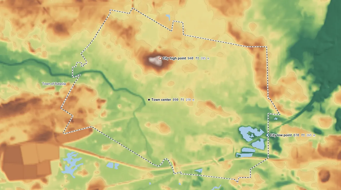 Topographic elevation map of Batavia, New York, shaded from 870 ft on the east side to 940 ft on the north side