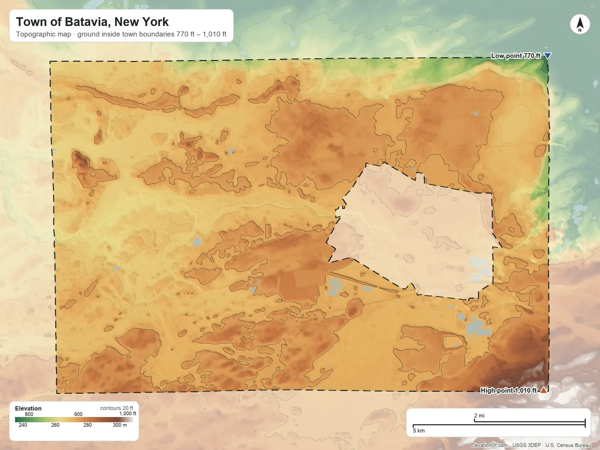 Topographic elevation map of Town of Batavia, New York, shaded from 770 ft on the northeast side to 1,010 ft on the southeast side