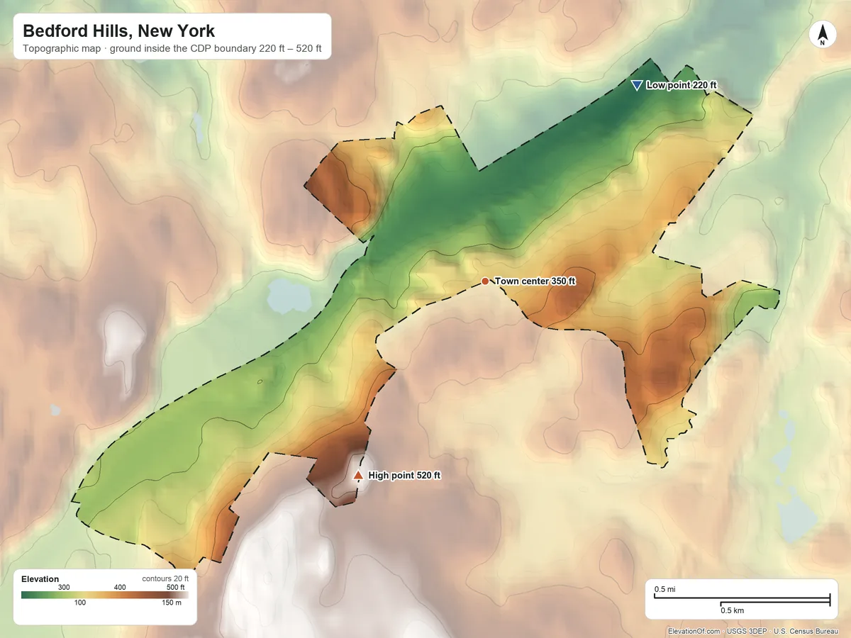 Topographic elevation map of Bedford Hills, New York, shaded from 220 ft on the northeast side to 520 ft on the southwest side