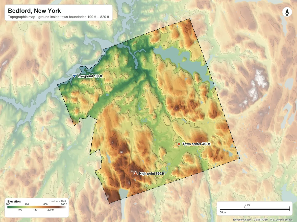 Topographic elevation map of Bedford, New York, shaded from 190 ft on the northwest side to 820 ft on the southwest side