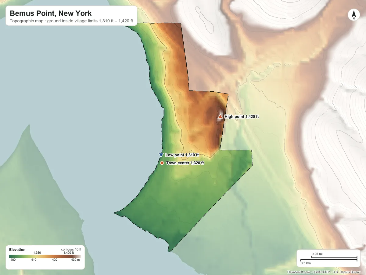 Topographic elevation map of Bemus Point, New York, shaded from 1,310 ft near the middle to 1,420 ft on the northeast side