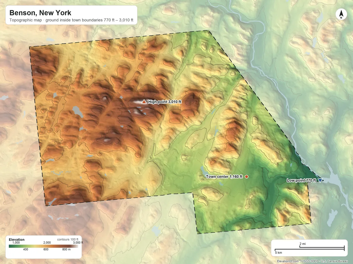 Topographic elevation map of Benson, New York, shaded from 770 ft on the east side to 3,010 ft on Three Ponds Mountain