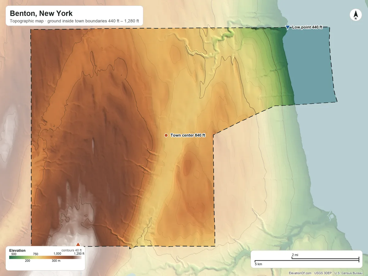 Topographic elevation map of Benton, New York, shaded from 440 ft on the northeast side to 1,280 ft on the southwest side