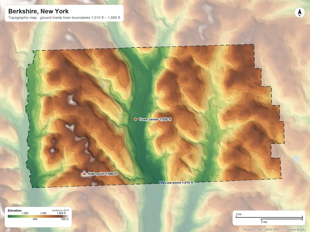 Topographic elevation map of Berkshire, New York, shaded from 1,010 ft on the south side to 1,680 ft on the southwest side