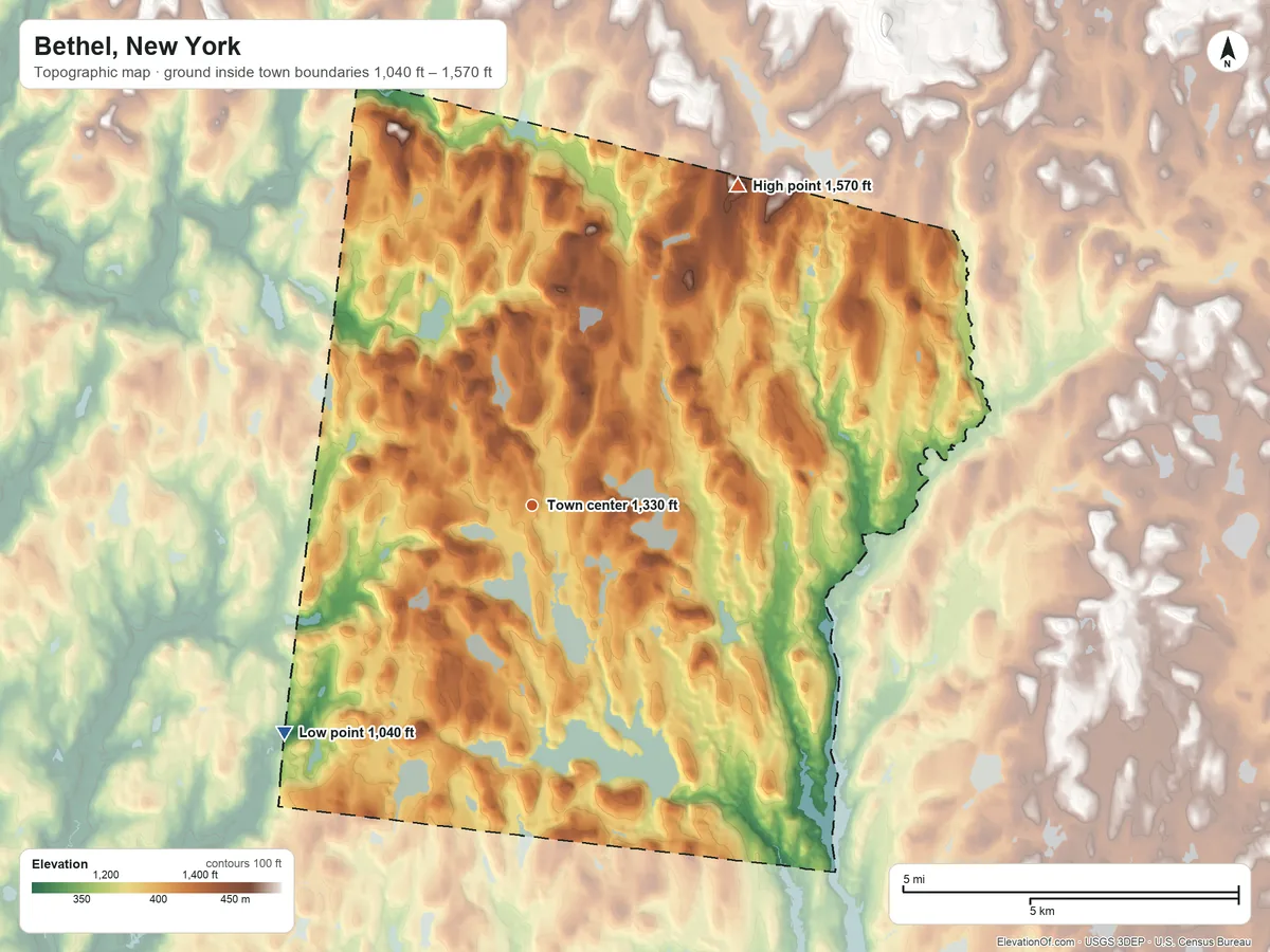 Topographic elevation map of Bethel, New York, shaded from 1,040 ft on the southwest side to 1,570 ft on the northeast side