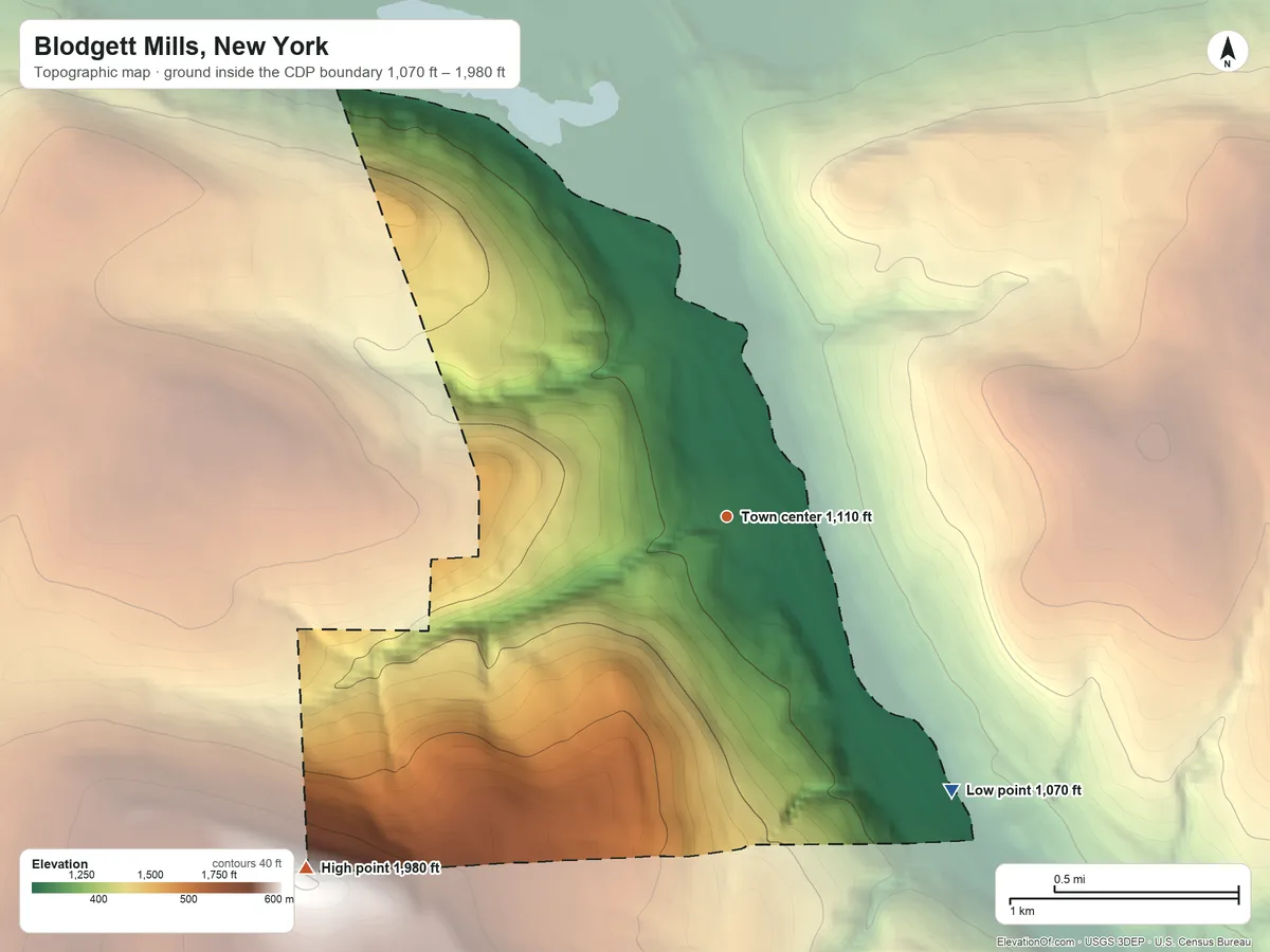 Topographic elevation map of Blodgett Mills, New York, shaded from 1,070 ft on the southeast side to 1,980 ft on the southwest side