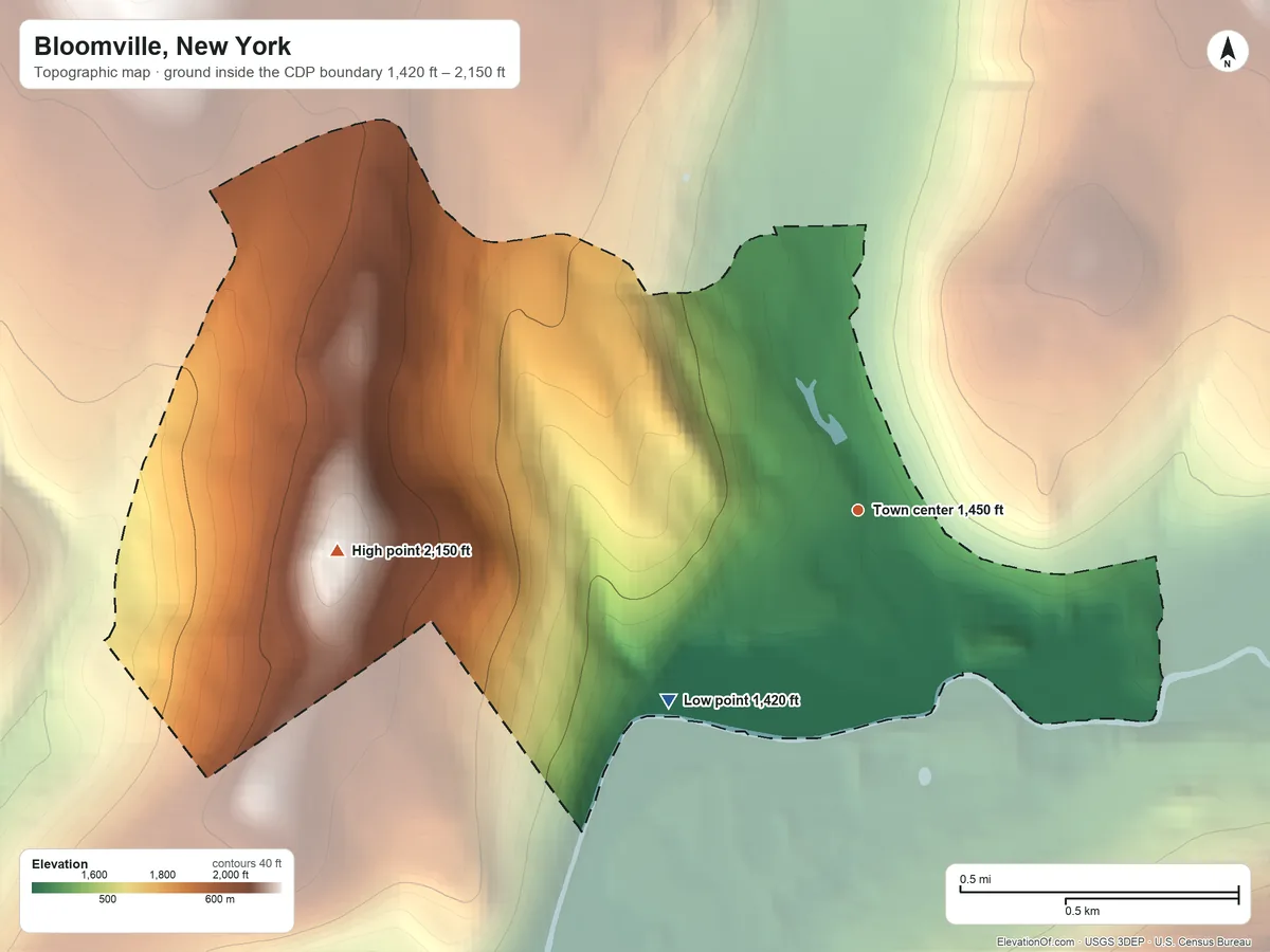 Topographic elevation map of Bloomville, New York, shaded from 1,420 ft on the southwest side to 2,150 ft on the west side