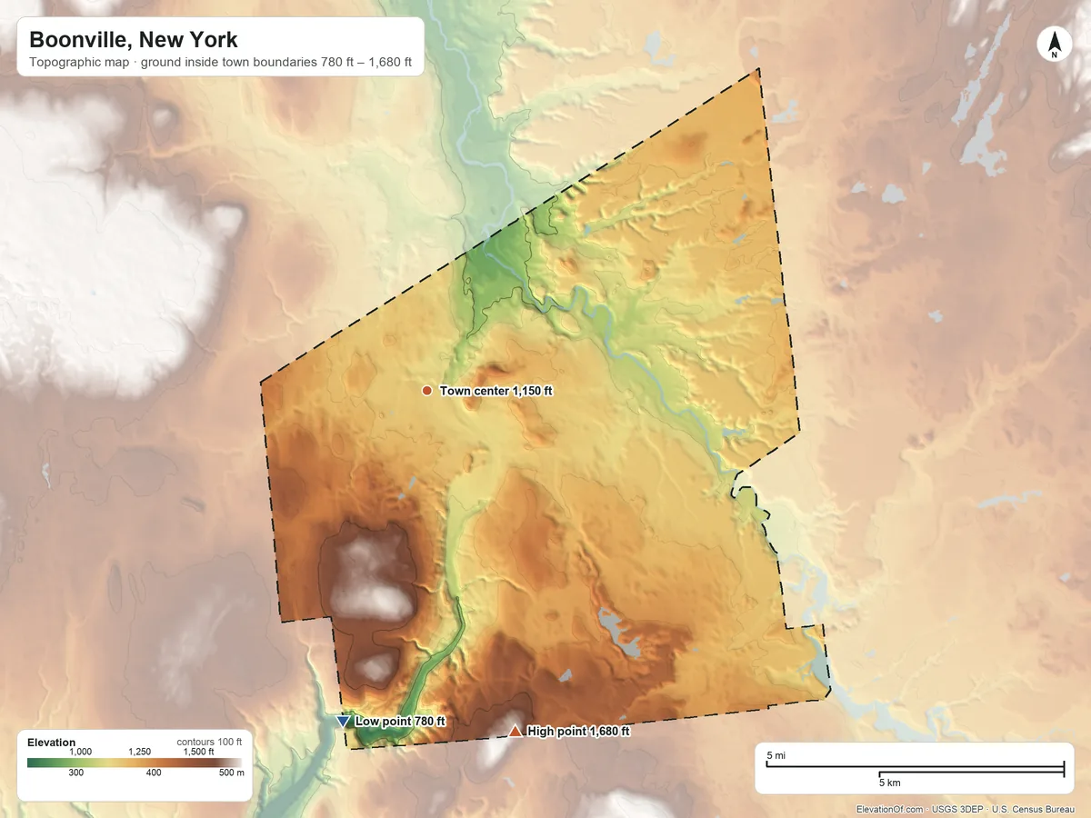 Topographic elevation map of Boonville, New York, shaded from 780 ft on the south side to 1,680 ft on the south side