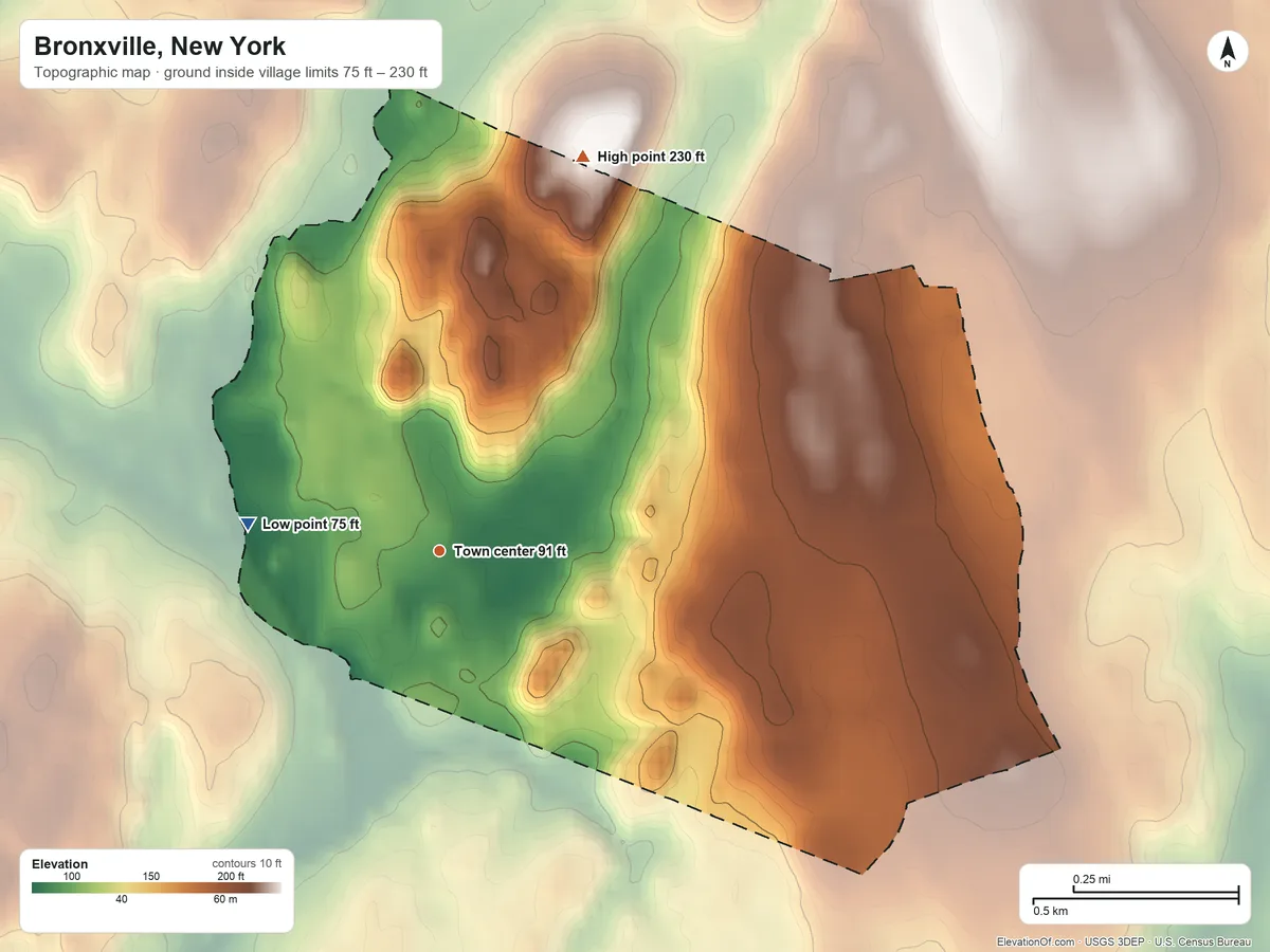 Topographic elevation map of Bronxville, New York, shaded from 75 ft on the west side to 230 ft on the north side