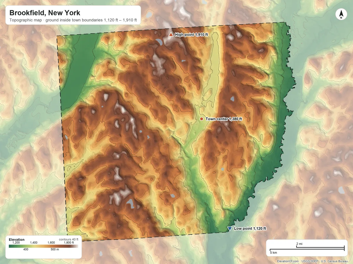 Topographic elevation map of Brookfield, New York, shaded from 1,120 ft on the south side to 1,910 ft on the north side