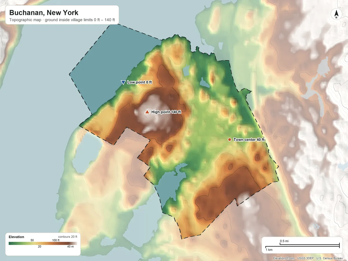 Topographic elevation map of Buchanan, New York, shaded from 0 ft on the northwest side to 140 ft on Washington Hill