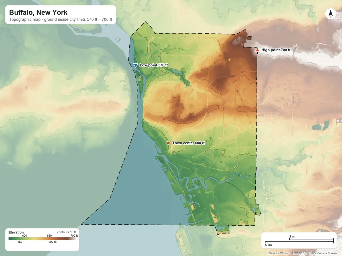 Topographic elevation map of Buffalo, New York, shaded from 570 ft on the northwest side to 700 ft on the northeast side