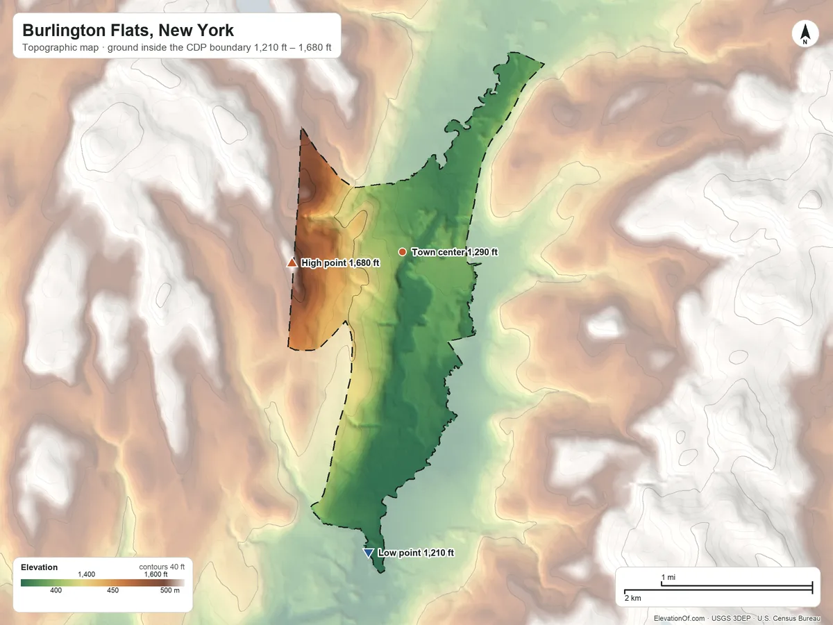 Topographic elevation map of Burlington Flats, New York, shaded from 1,210 ft on the south side to 1,680 ft on the west side