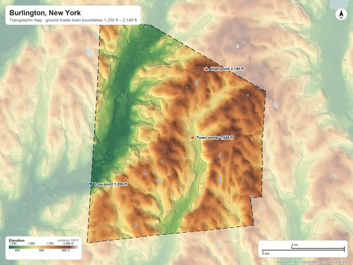 Topographic elevation map of Burlington, New York, shaded from 1,200 ft on the southwest side to 2,140 ft on the north side