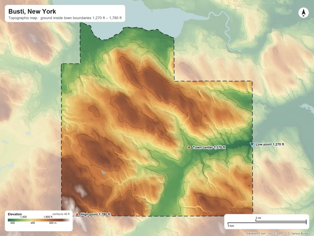 Topographic elevation map of Busti, New York, shaded from 1,270 ft on the east side to 1,780 ft on the southwest side