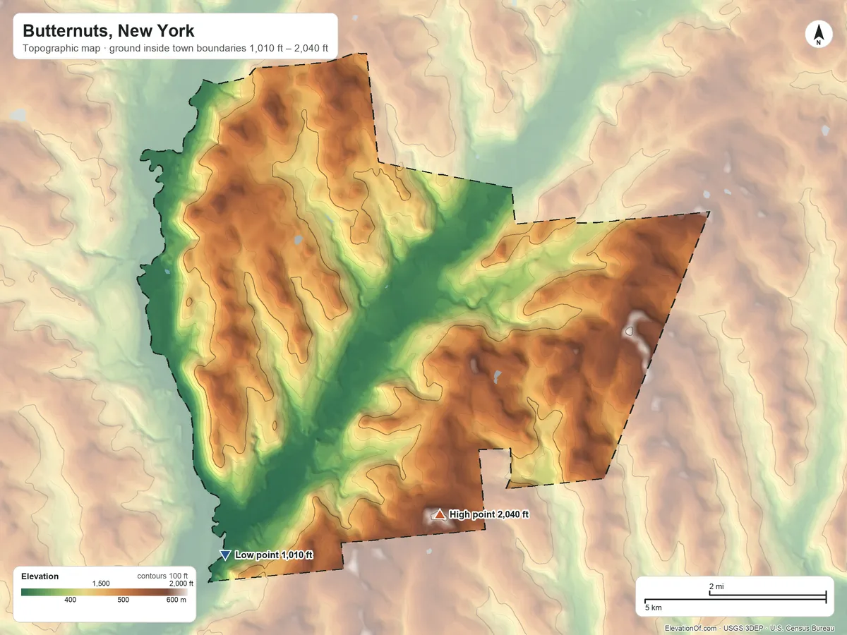 Topographic elevation map of Butternuts, New York, shaded from 1,010 ft on the southwest side to 2,040 ft on the south side