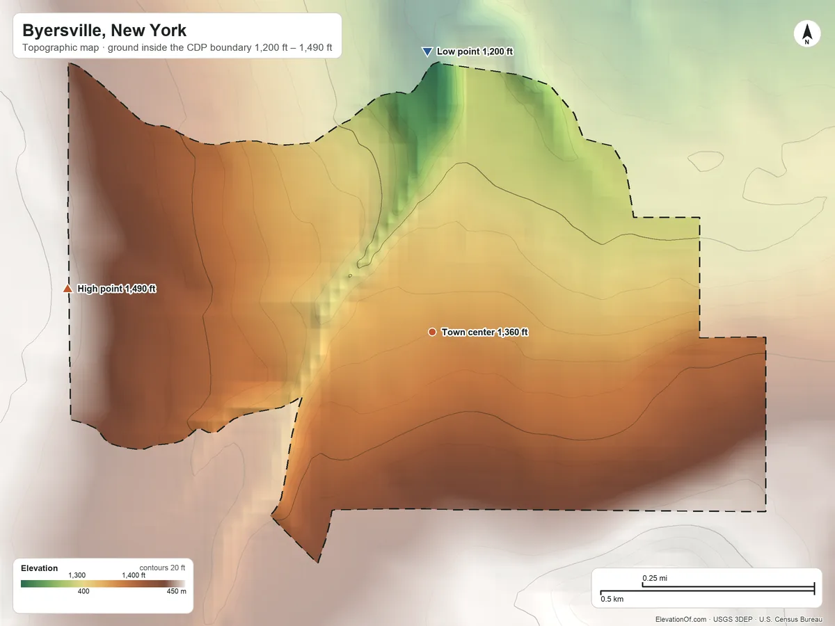 Topographic elevation map of Byersville, New York, shaded from 1,200 ft on the north side to 1,490 ft on the west edge, below higher ground just outside