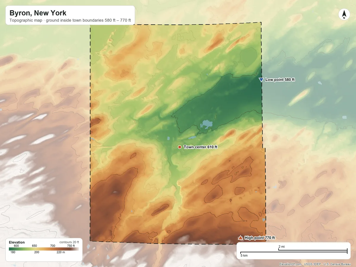 Topographic elevation map of Byron, New York, shaded from 580 ft on the northeast side to 770 ft on the southeast side