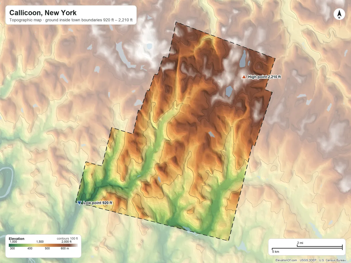 Topographic elevation map of Callicoon, New York, shaded from 920 ft on the southwest side to 2,210 ft on the northeast side