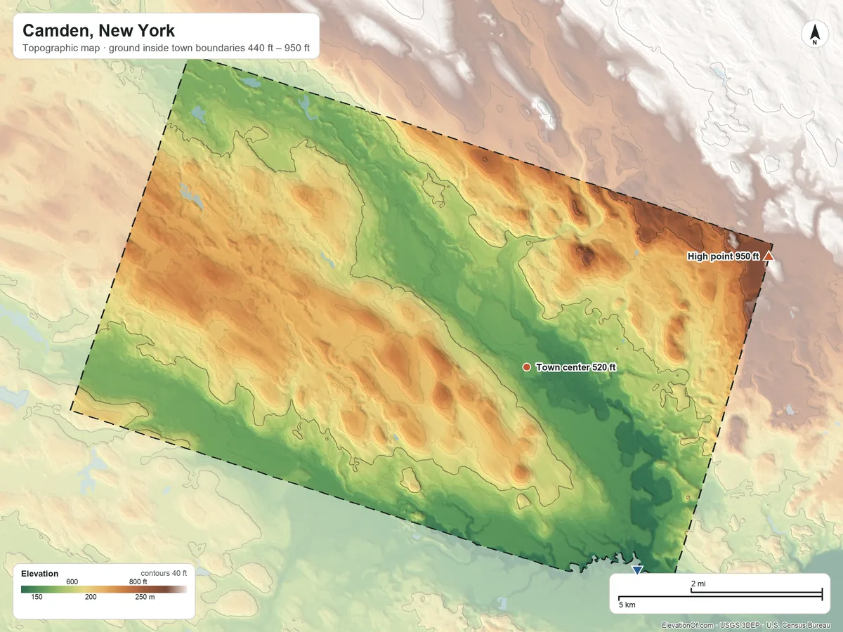 Topographic elevation map of Camden, New York, shaded from 440 ft on the southeast side to 950 ft on the northeast side