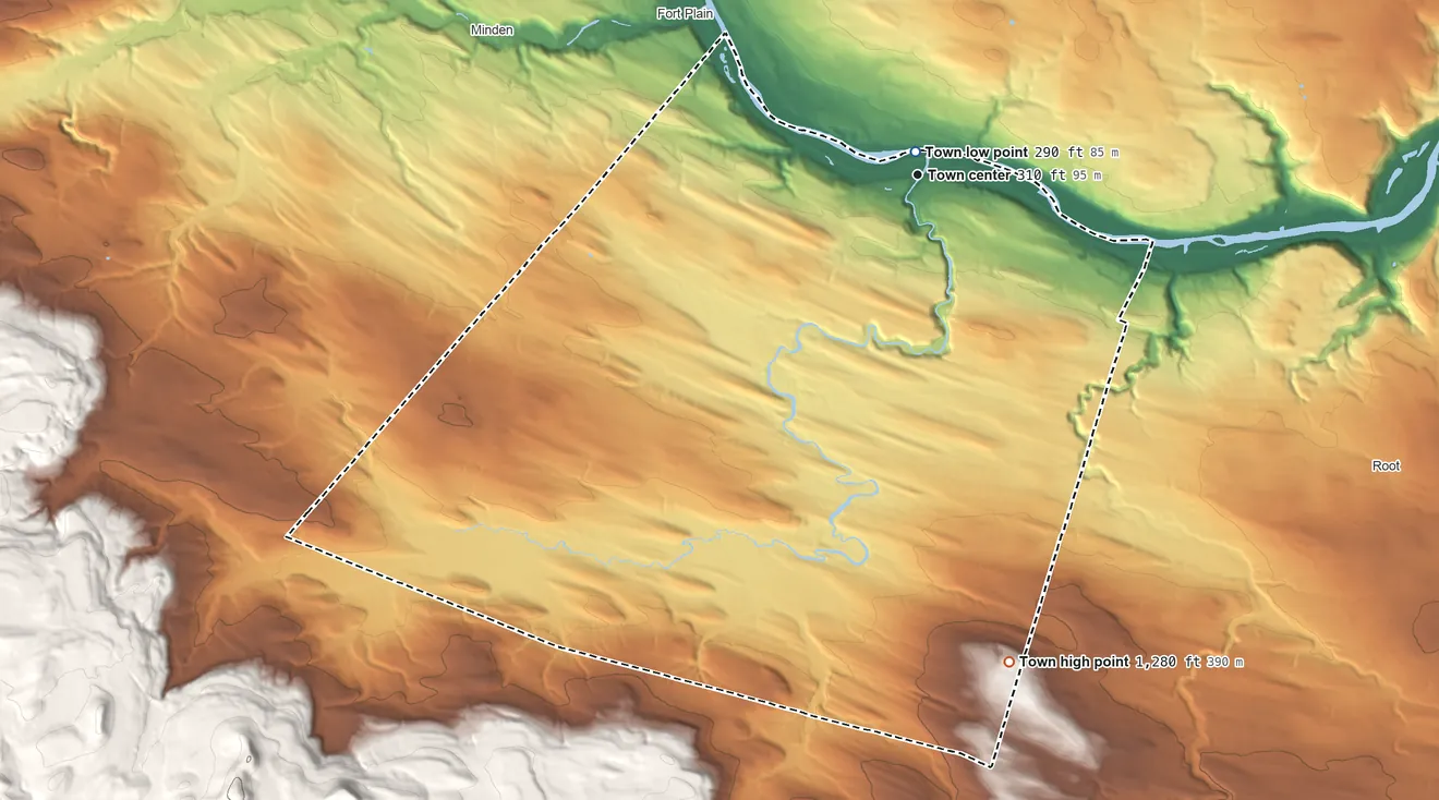 Topographic elevation map of Canajoharie, New York, shaded from 290 ft near the middle to 1,280 ft on the south side