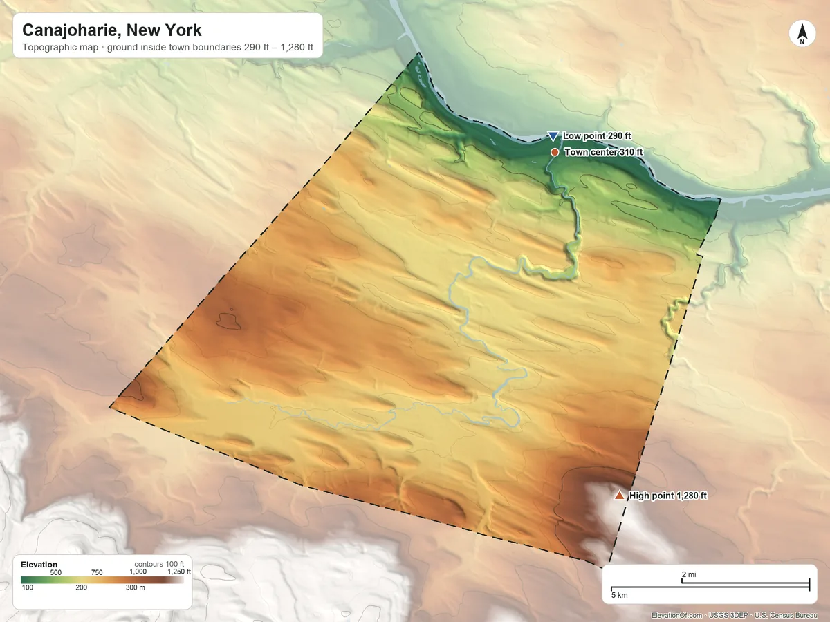 Topographic elevation map of Canajoharie, New York, shaded from 290 ft near the middle to 1,280 ft on the south side