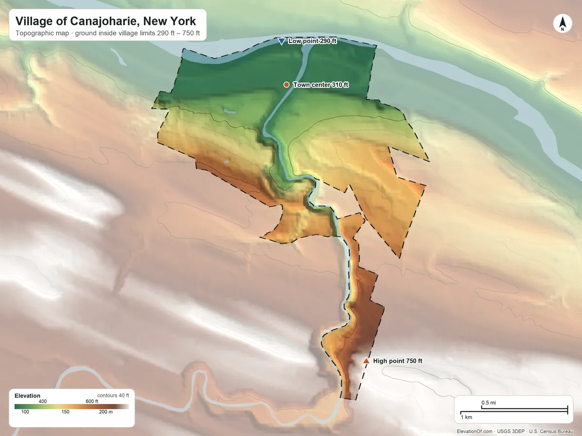 Topographic elevation map of Village of Canajoharie, New York, shaded from 290 ft near the middle to 750 ft on the south side