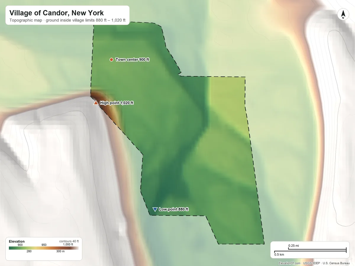 Topographic elevation map of Village of Candor, New York, shaded from 880 ft on the south side to 1,020 ft on the south edge, below higher ground just outside