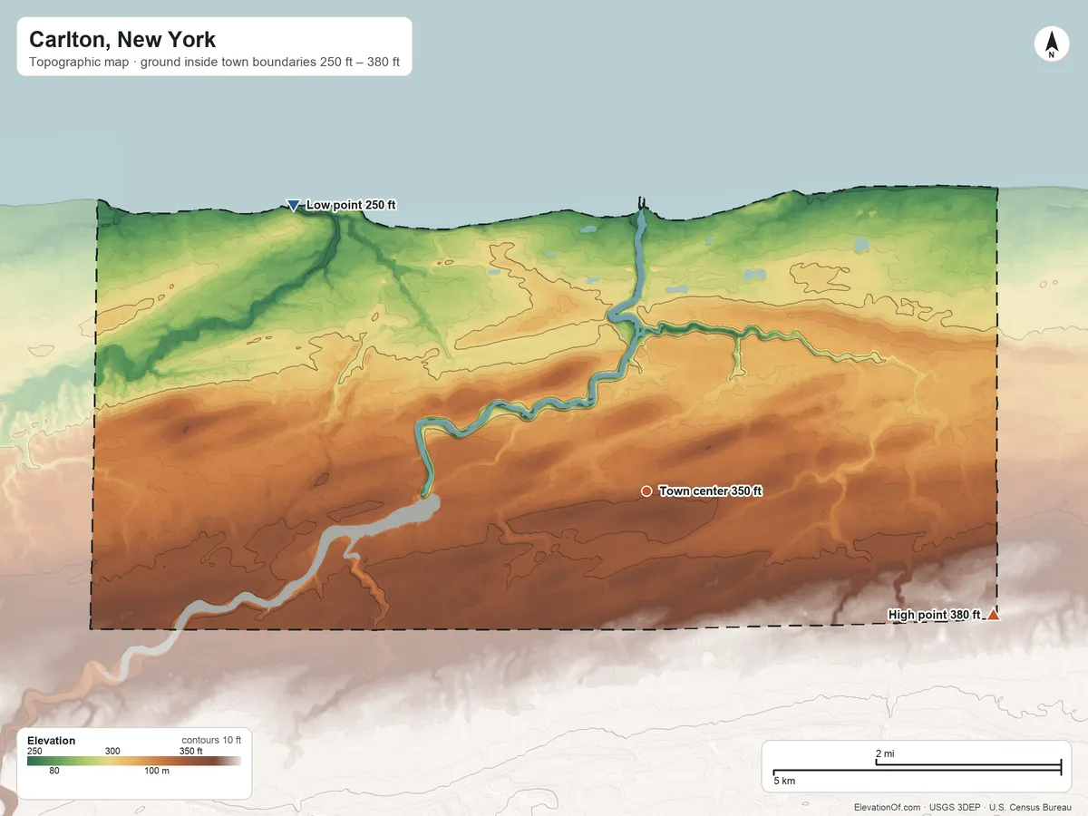 Topographic elevation map of Carlton, New York, shaded from 250 ft on the northwest side to 380 ft on the east side