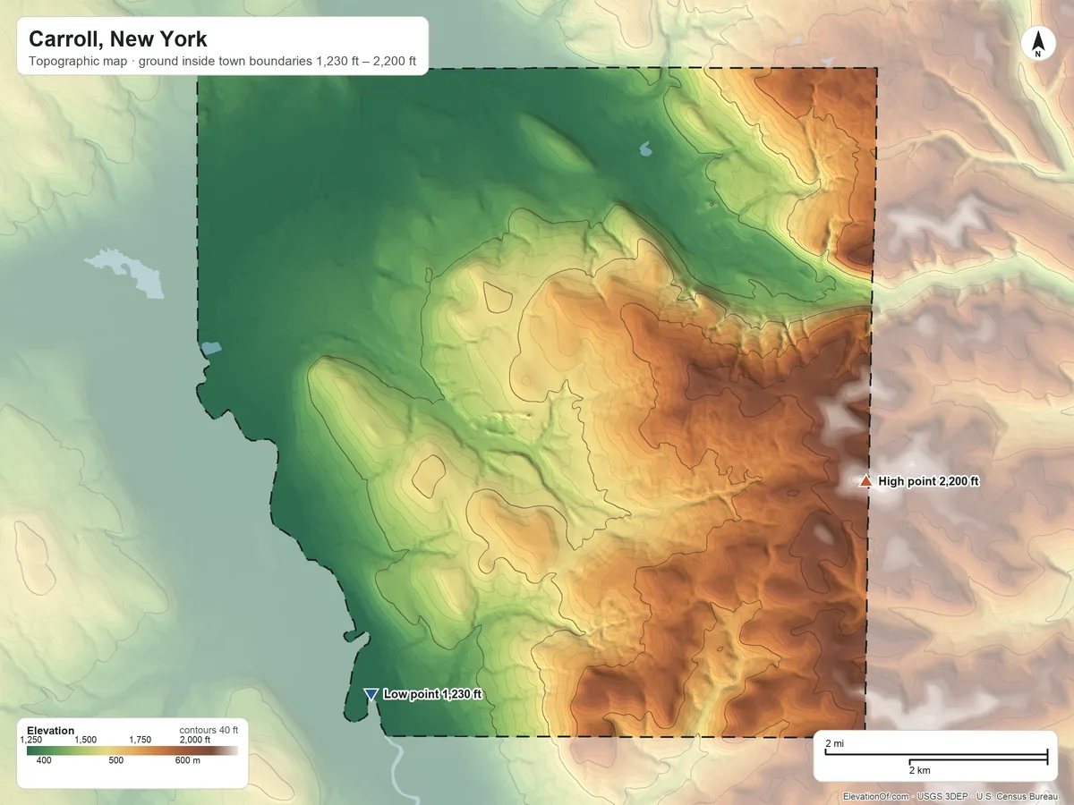 Topographic elevation map of Carroll, New York, shaded from 1,230 ft on the south side to 2,200 ft on the southeast side