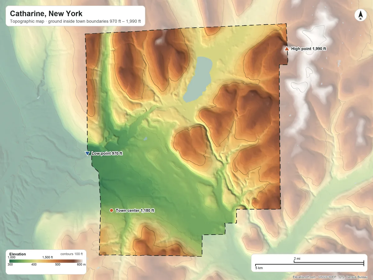 Topographic elevation map of Catharine, New York, shaded from 970 ft on the northwest side to 1,990 ft on the northeast side