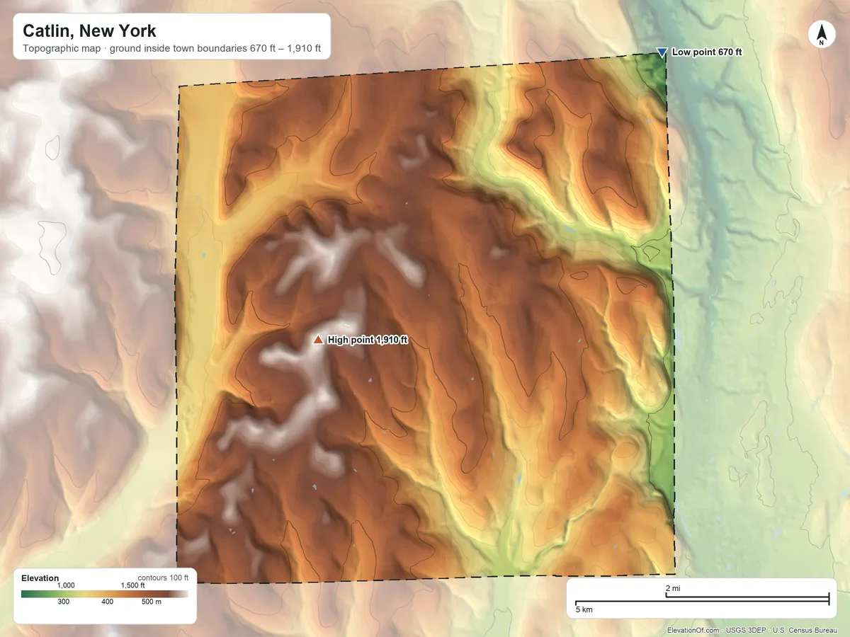Topographic elevation map of Catlin, New York, shaded from 670 ft on the northeast side to 1,910 ft on the northwest side
