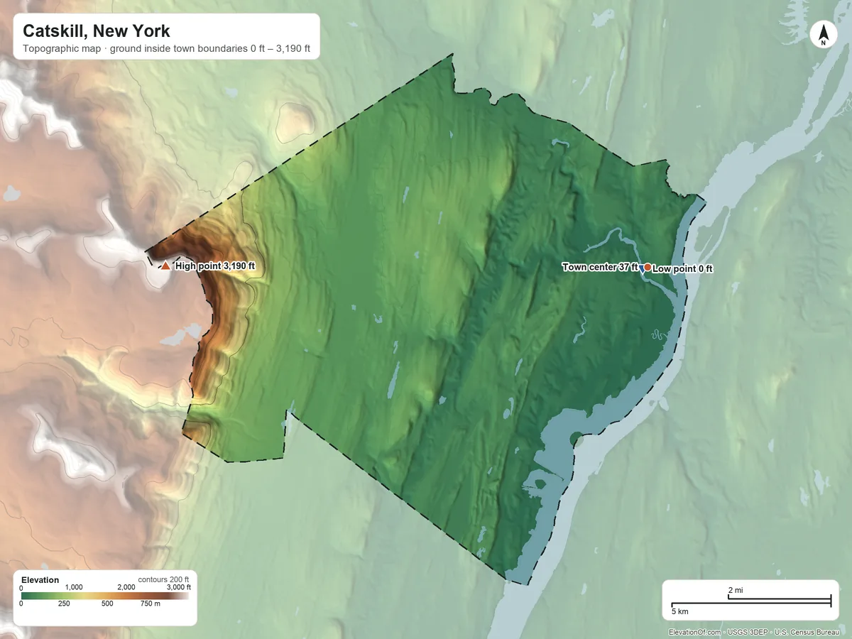 Topographic elevation map of Catskill, New York, shaded from 0 ft near the middle to 3,190 ft on North Mountain