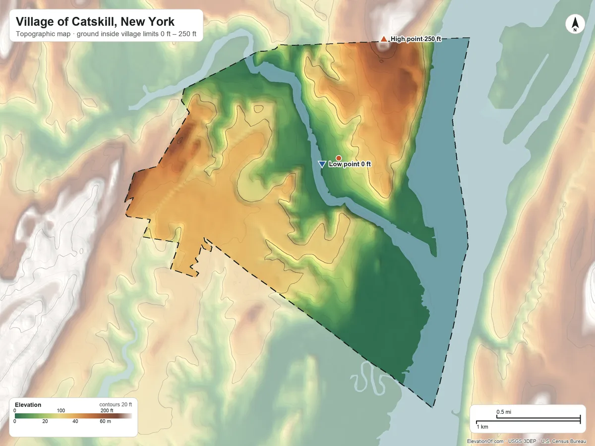 Topographic elevation map of Village of Catskill, New York, shaded from 0 ft near the middle to 250 ft on the north side