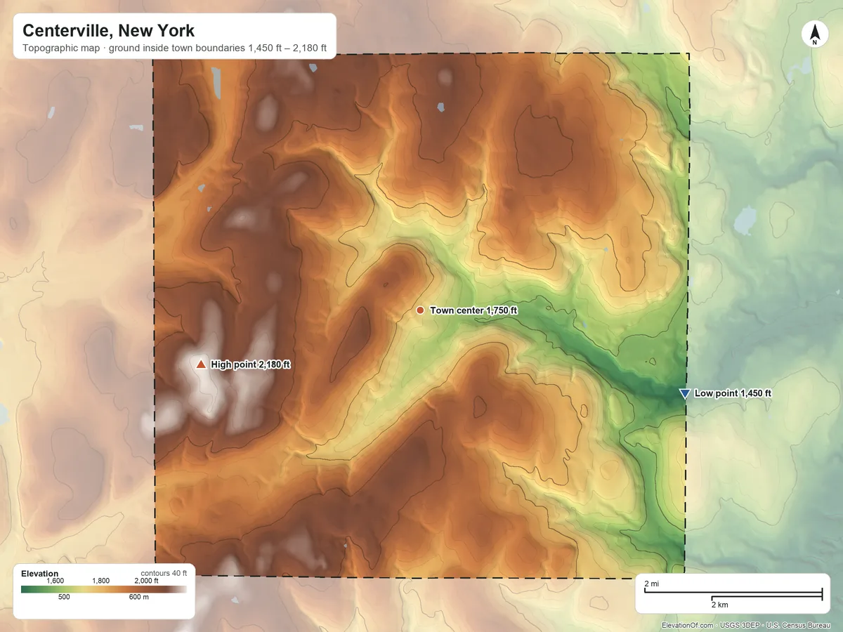 Topographic elevation map of Centerville, New York, shaded from 1,450 ft on the east side to 2,180 ft on the west side